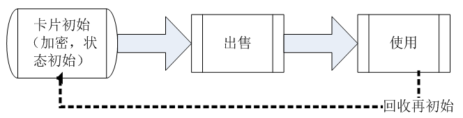 1578808621129570.png image.png