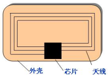 1578878765459140.png image.png