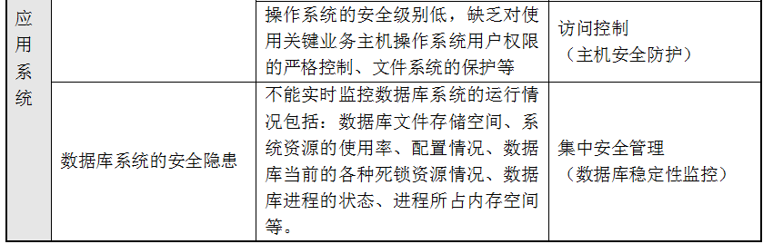 1578882019247762.png image.png