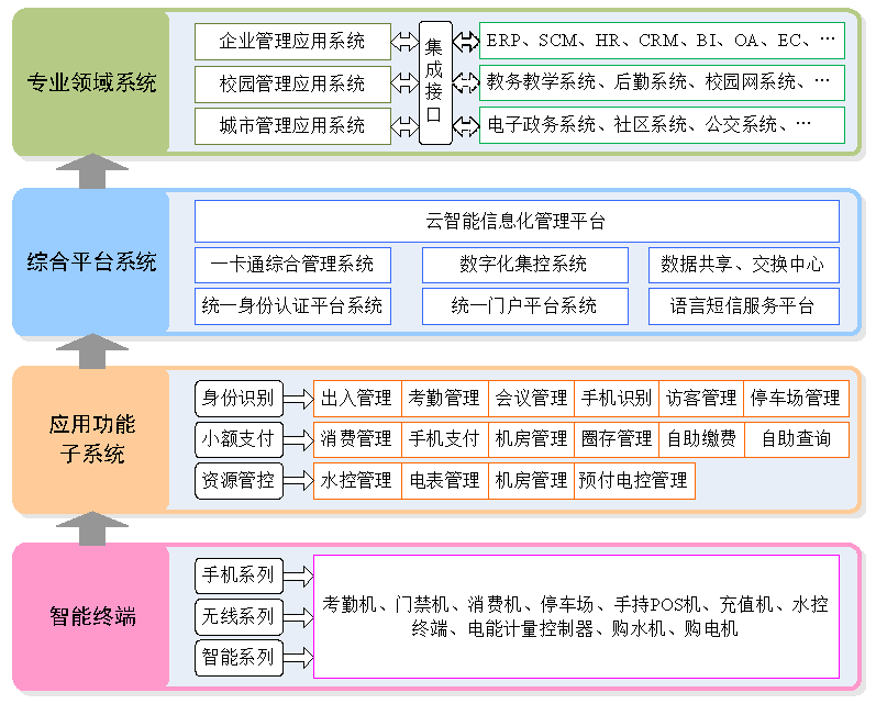 1578882791765618.png image.png