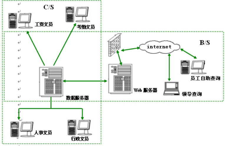 1578882847133340.png image.png