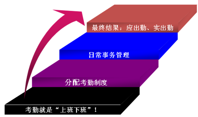 1578883185703972.png image.png