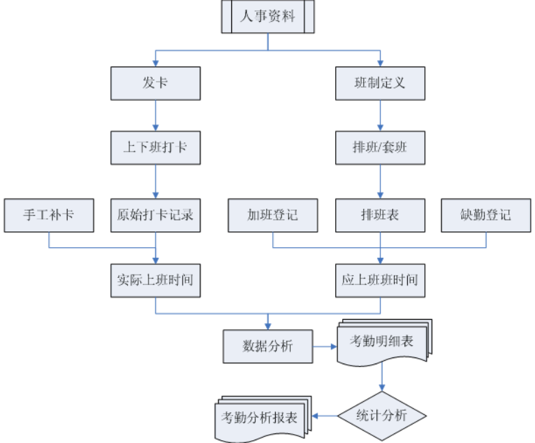 1578883243106809.png image.png