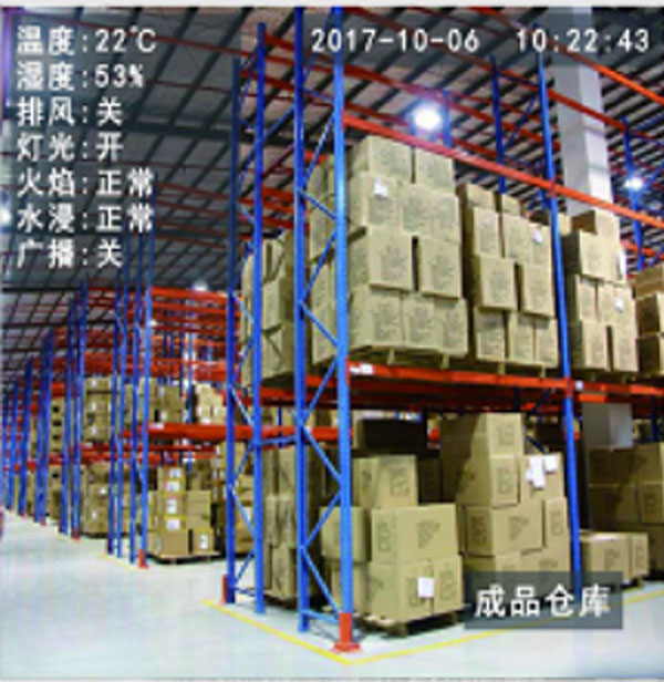 火焰識(shí)別攝像機(jī)-倉庫防火